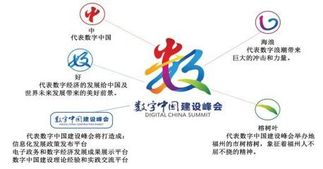 首屆數字中國建設峰會數字文創展館探秘 創意與科技融合的視覺盛宴