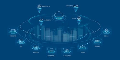 無(wú)感智能，有感服務(wù) 數(shù)字化浪潮下文化創(chuàng)意內(nèi)容的應(yīng)用新范式